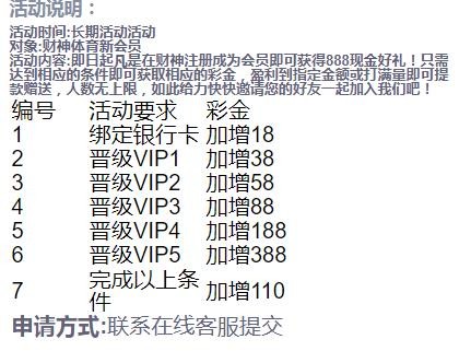 【财神体育】—✅—（注册送18）-白菜项目论坛-白菜专区-顶点社区